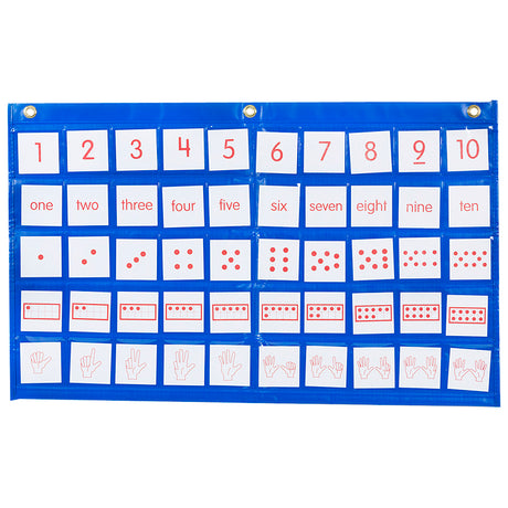 Number Path Pocket Chart with Cards