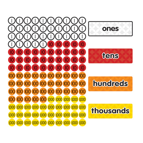 Magnetic Place Value Disks & Headings, Grades 1-3