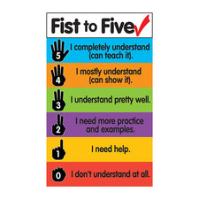 Fist to Five Check Magnets
