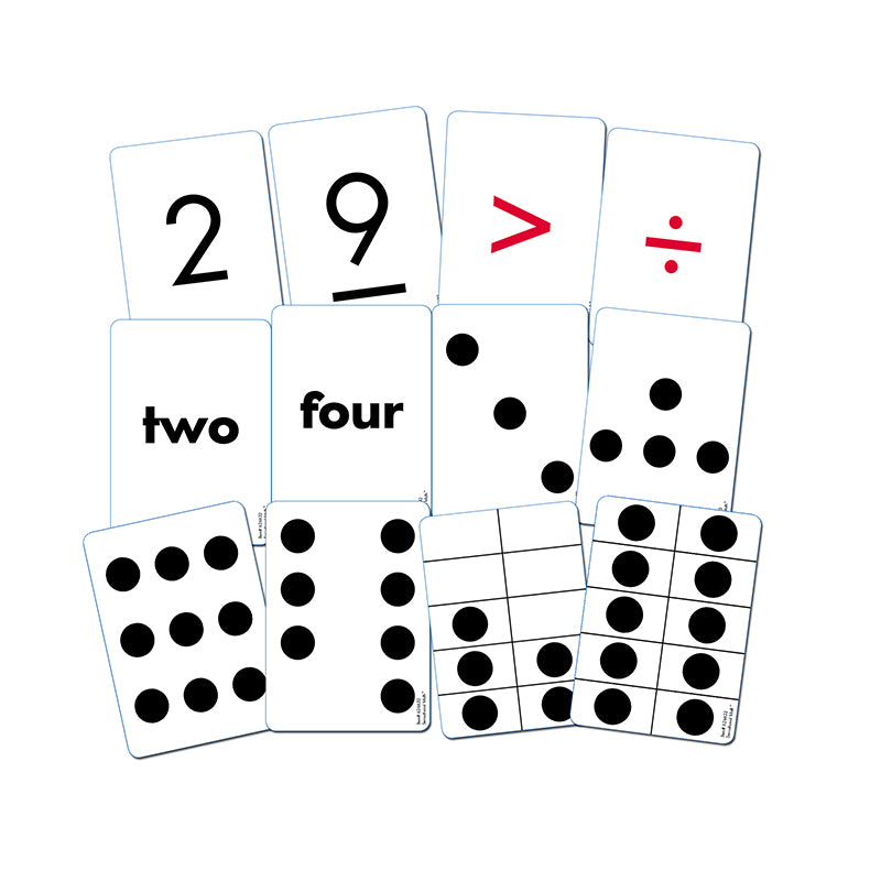 Essential Number Cards Gr K-2 110 Cards