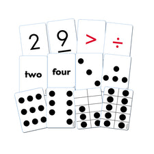 Essential Number Cards Gr K-2 110 Cards