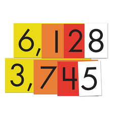 Sensational Math™ 4-Value Whole Numbers Place Value Cards Set 