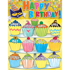 Pete the Cat Happy Birthday Chart