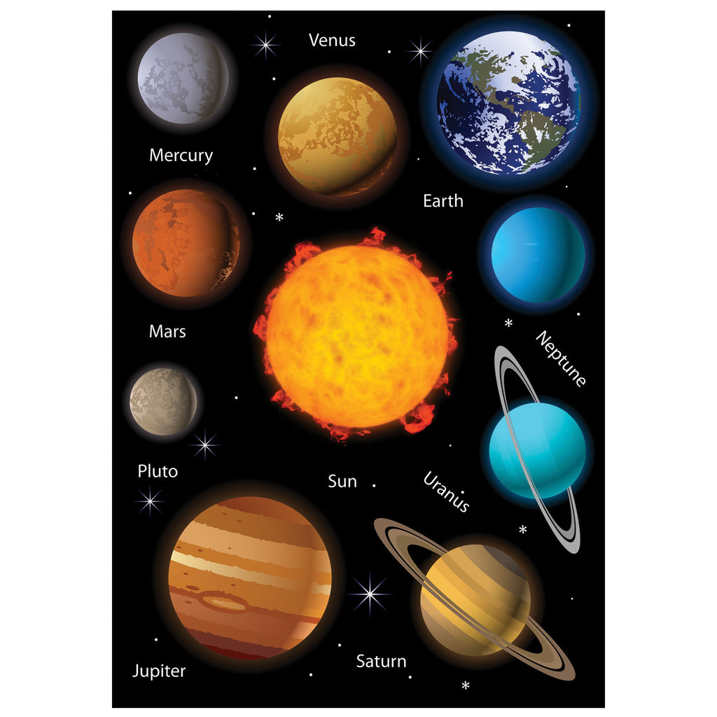 Ashley Productions Die-Cut Magnets, Solar System