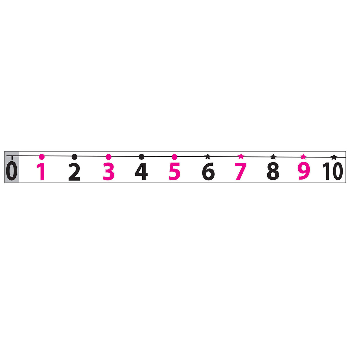 Ashley Productions Math Die-Cut Magnets, Number Line (-20 to 120)