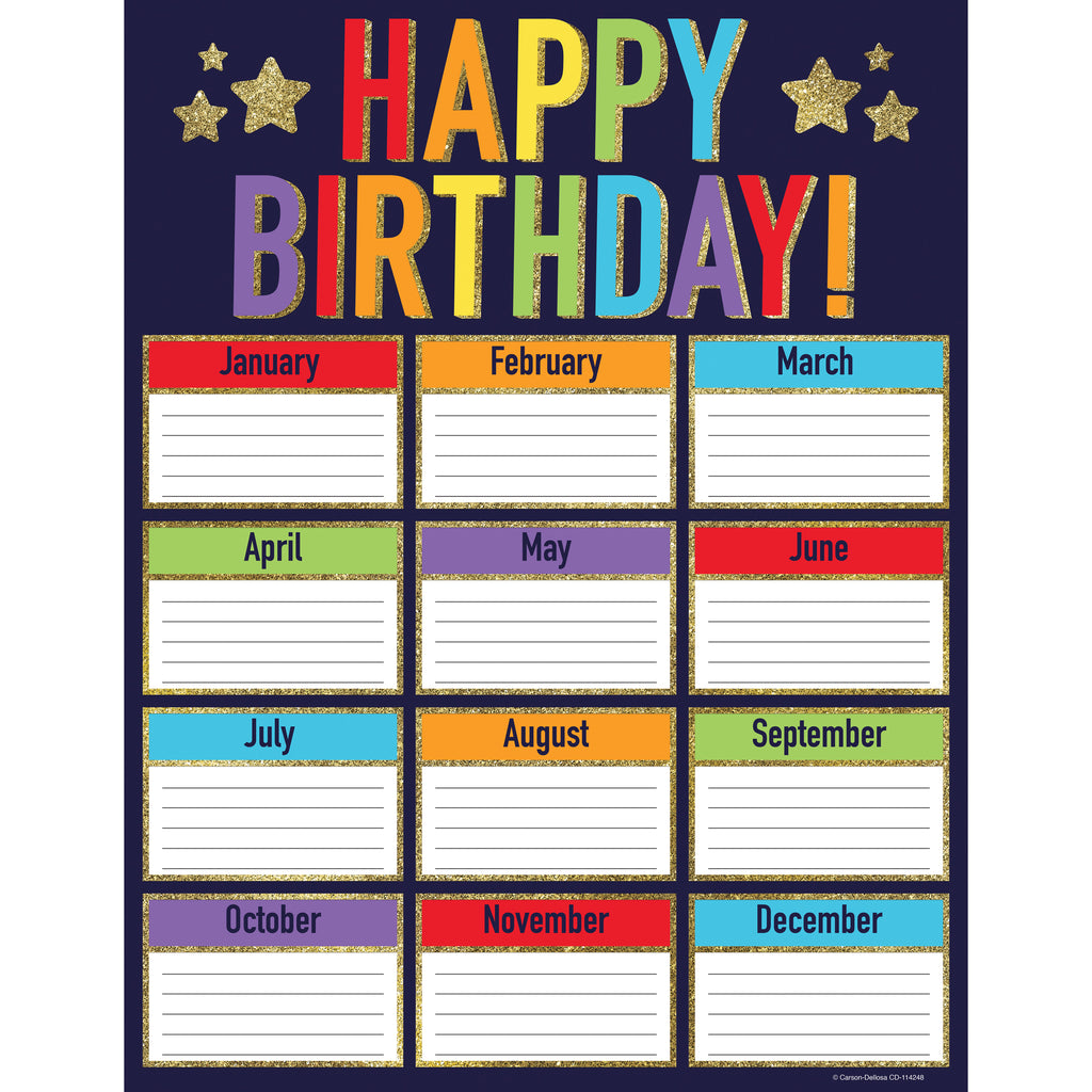 Carson Dellosa Sparkle and Shine Glitter Birthday Chart