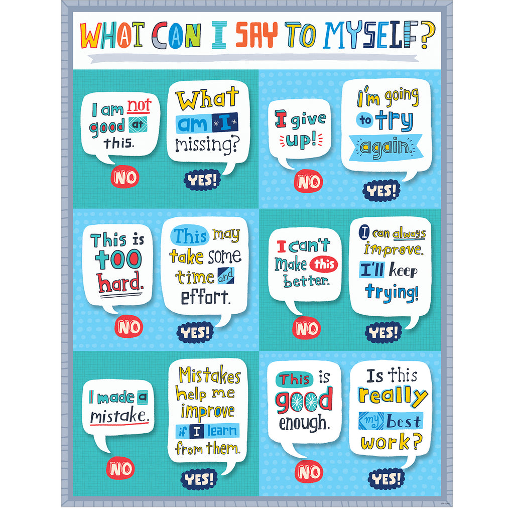 Creative Teaching Press What Can I Say to Myself? Chart (discontinued)