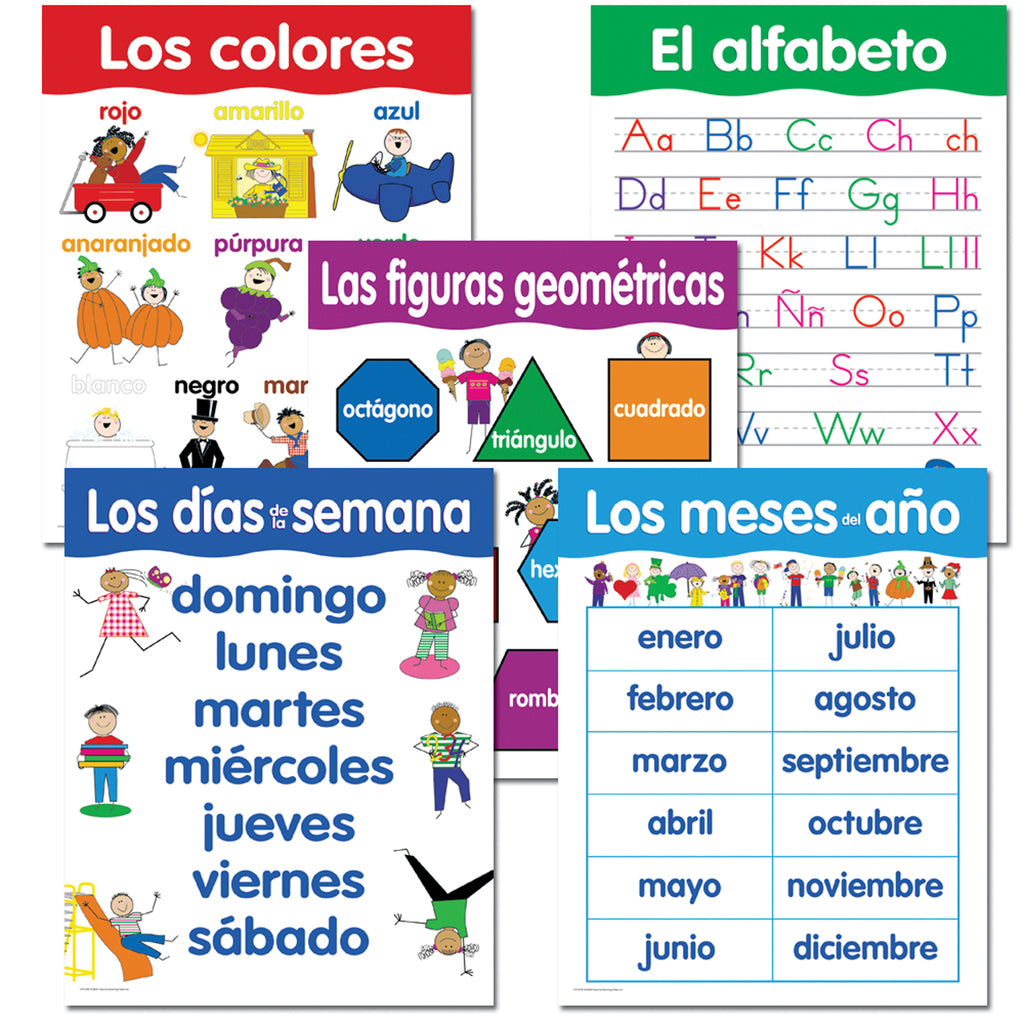 Creative Teaching Press Spanish Basic Skills 5 Chart Pack
