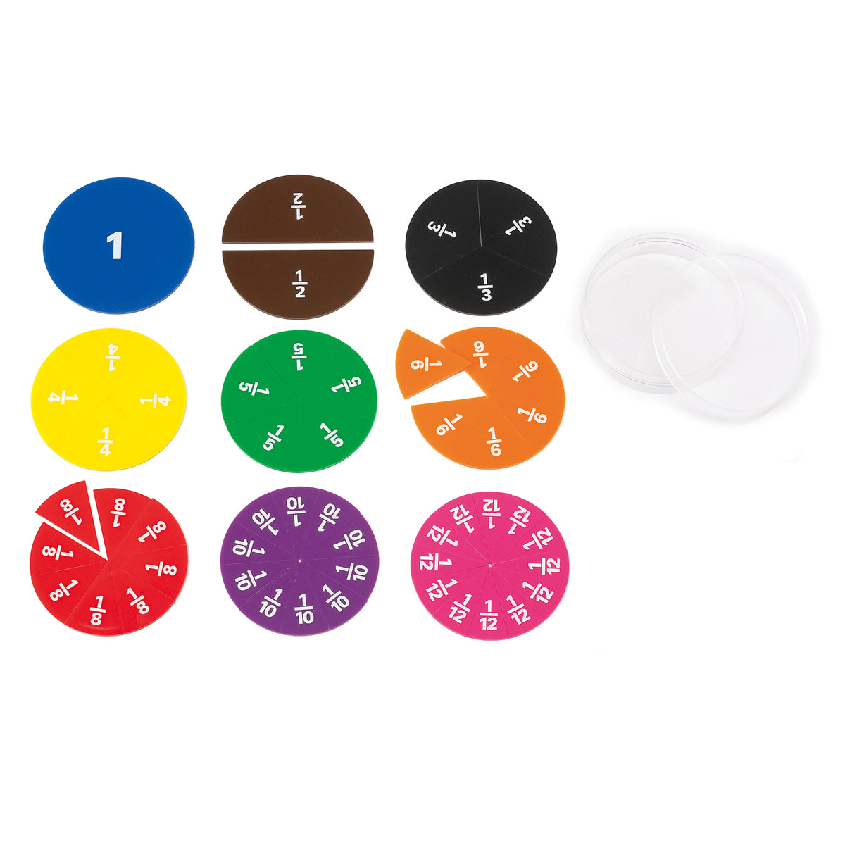 Learning Advantage Fraction Circles