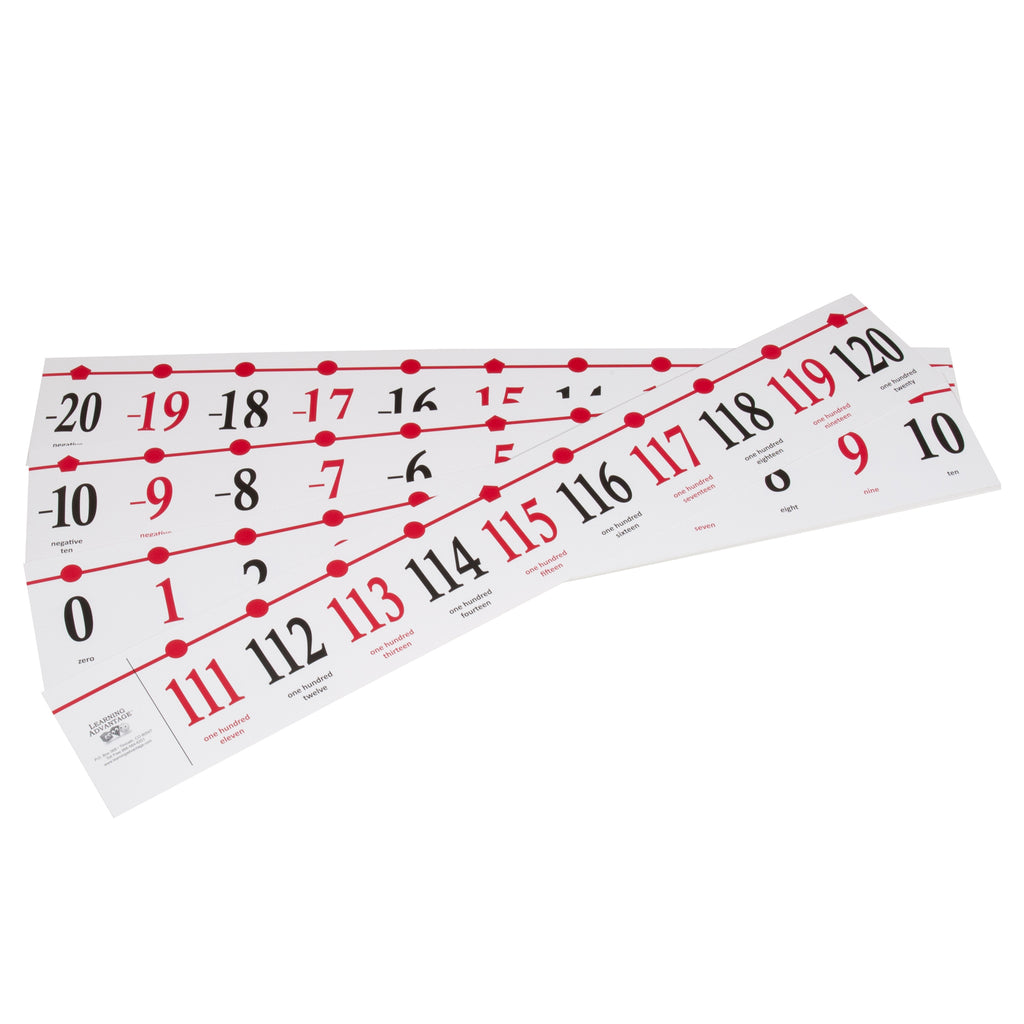 Learning Advantage Classroom Number Line (-20 to 120)