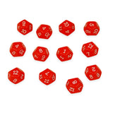 Learning Advantage 12-Sided Polyhedra Dice