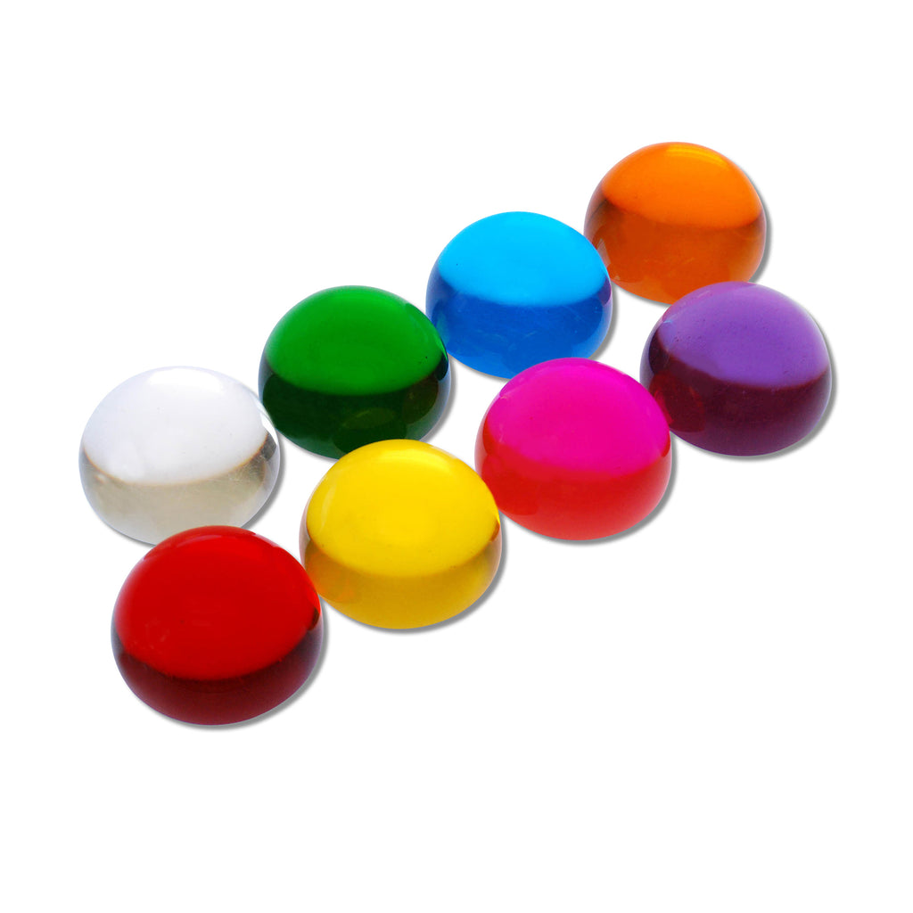 Learning Advantage Perception Semispheres (discontinued)