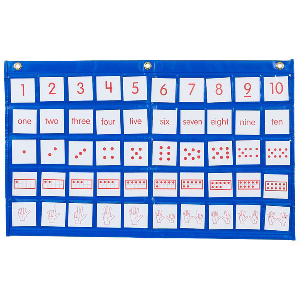 Didax Number Path Pocket Chart with Cards