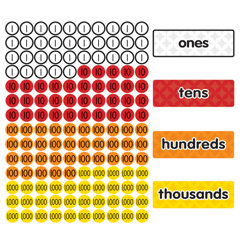Dowling Magnets Magnetic Place Value Disks & Headings, Grades 1-3