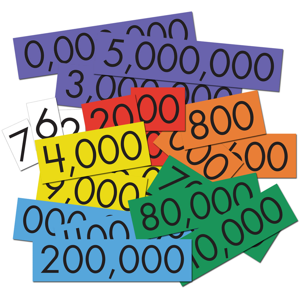 Essential Learning Products Sensational Math™ 7-Value Whole Numbers Place Value Cards Set