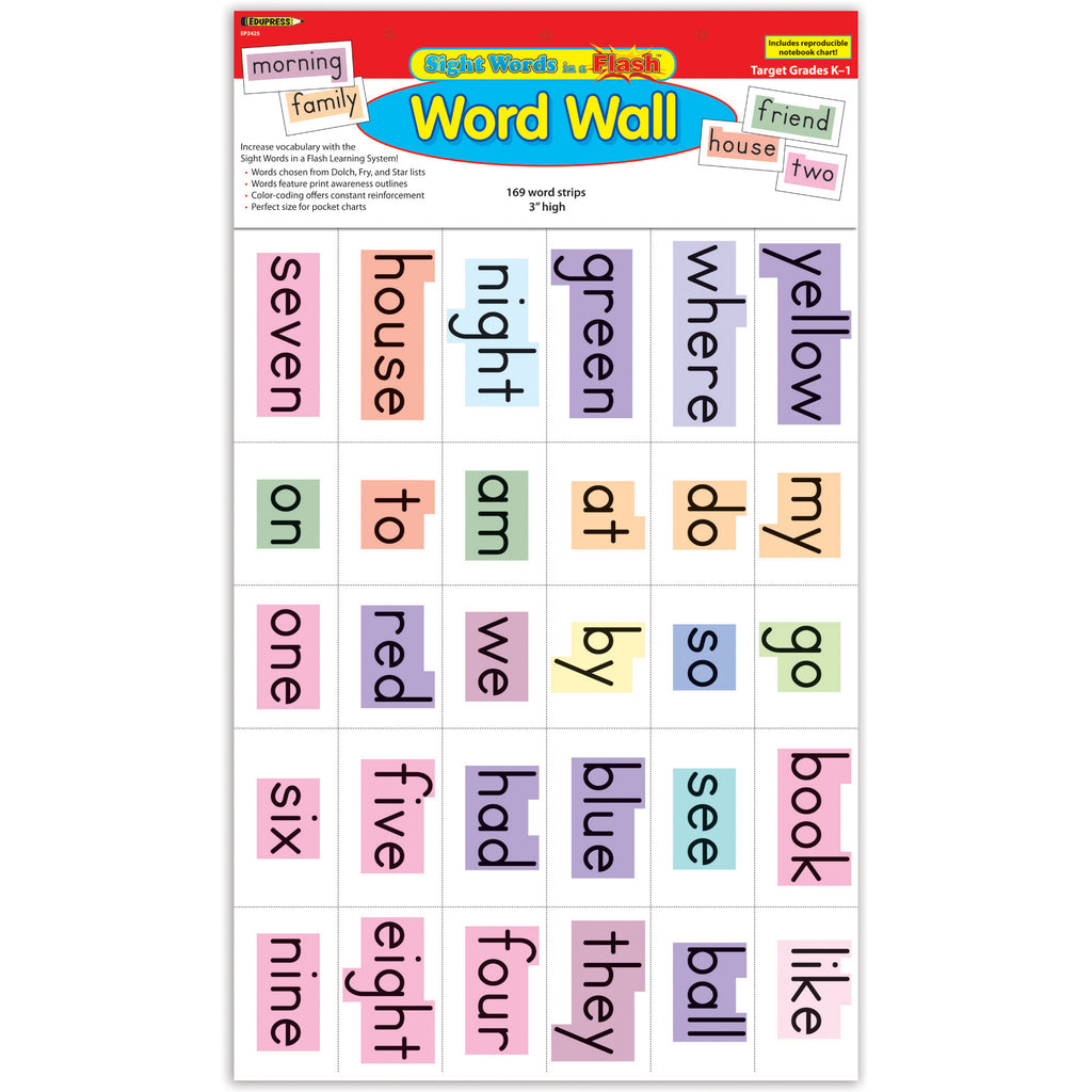 Teacher Created Resources Sight Words in a Flash Word Walls, Grades K-1