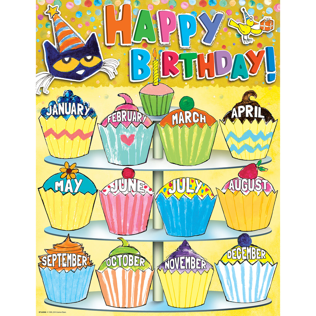Teacher Created Resources Pete the Cat Happy Birthday Chart (discontinued)