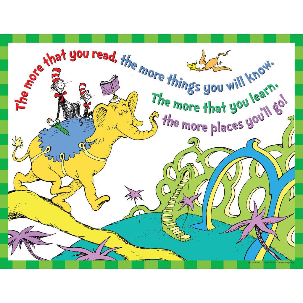 Eureka Dr. Seuss™ The More You Read 17 x 22 Posters