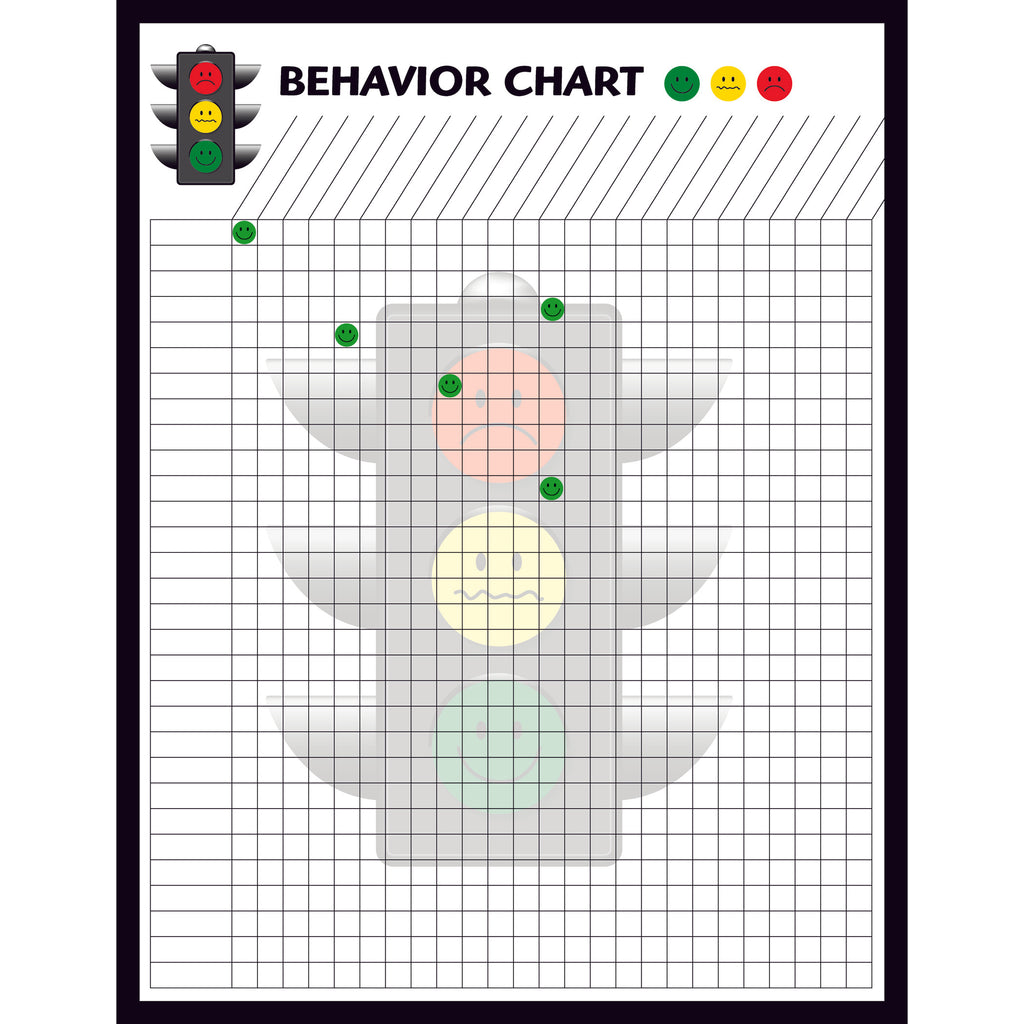 Hygloss Products Behavior Chart, Set of 4