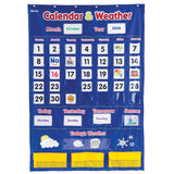 Learning Resources Calendar & Weather Pocket Chart