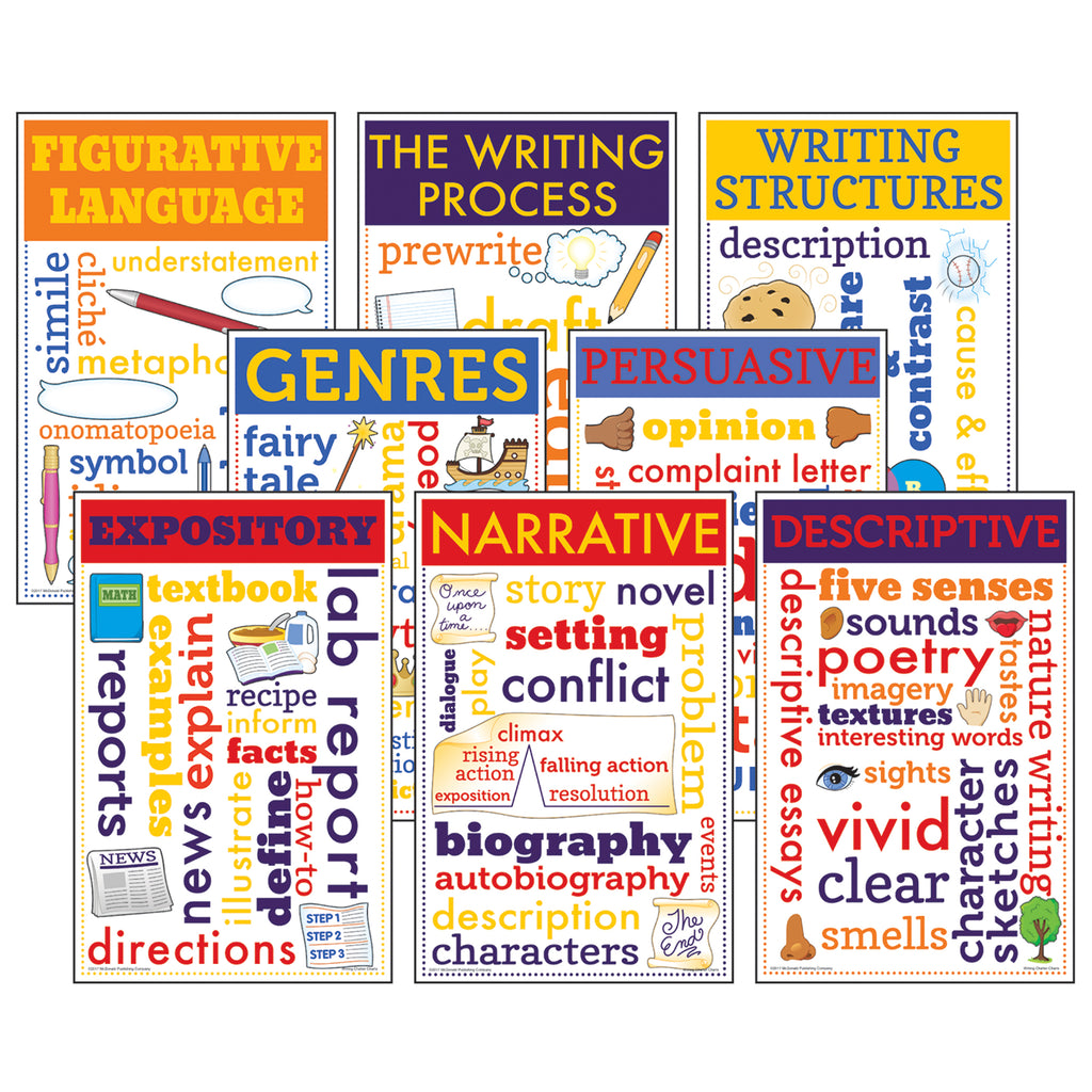 McDonald Publishing Writing Chatter Charts, Set of 8 | MC-CC3106 – SupplyMe