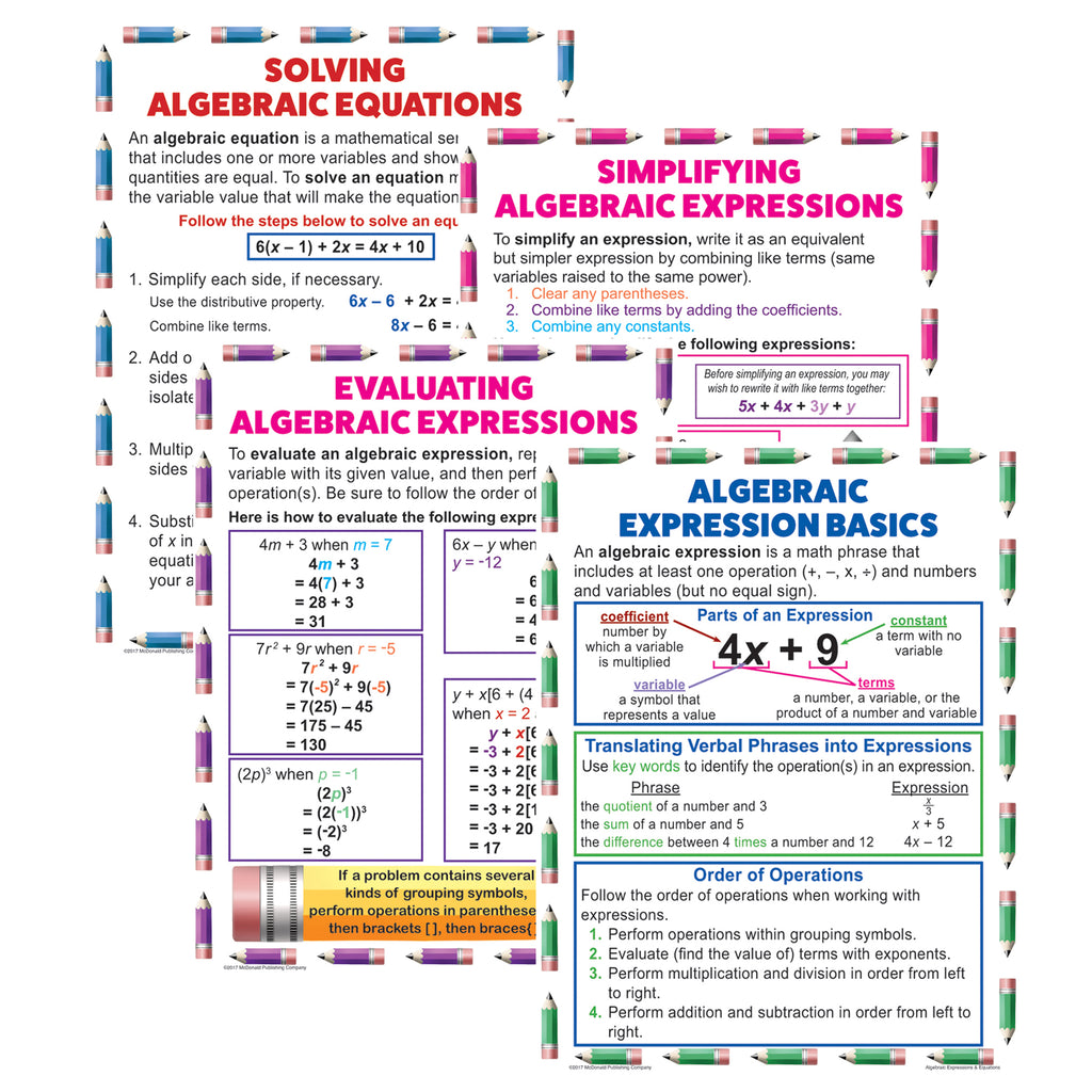 McDonald Publishing Algebraic Expressions & Equations Poster Set