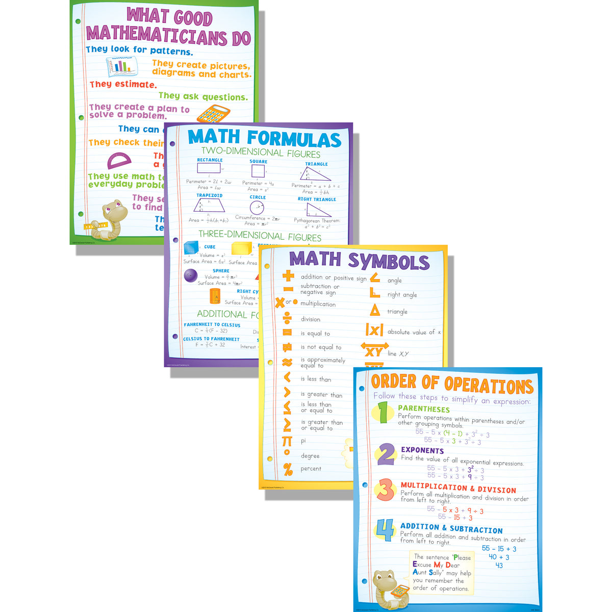 McDonald Publishing Math Basics Poster Set
