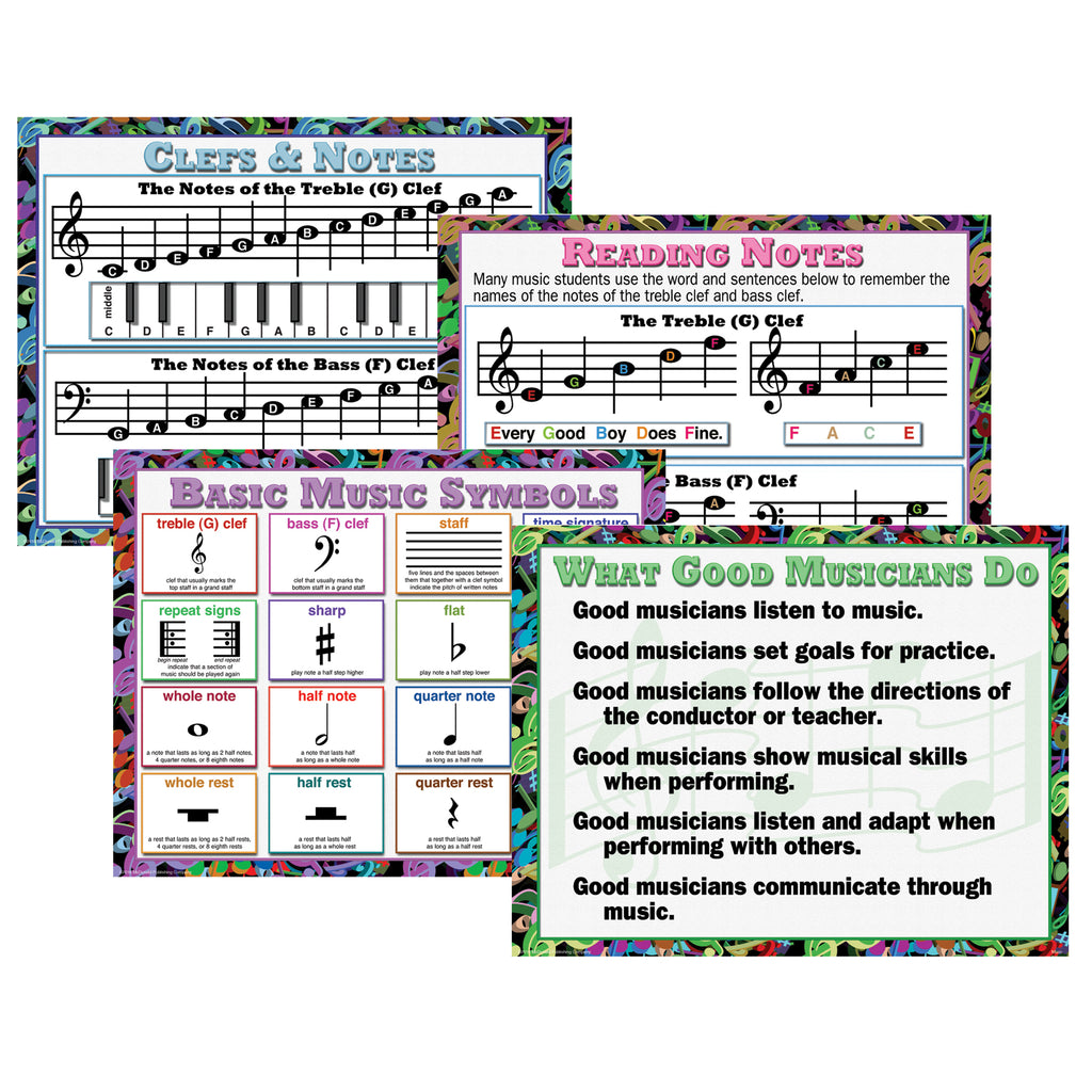 McDonald Publishing Music Poster Set