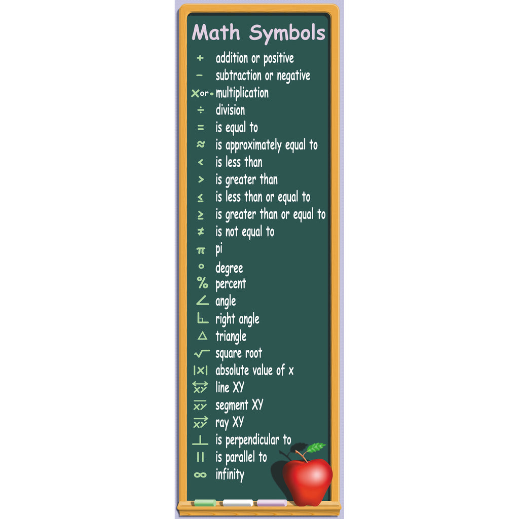 McDonald Publishing Math Symbols Colossal Poster