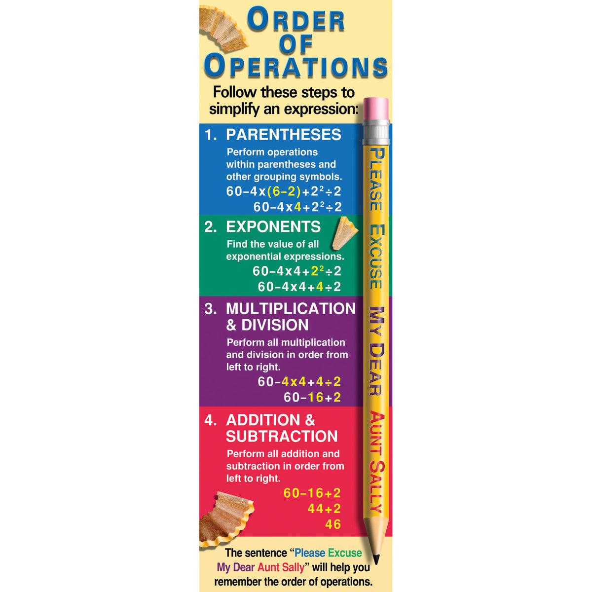 McDonald Publishing Orders Of Operation Colossal Poster