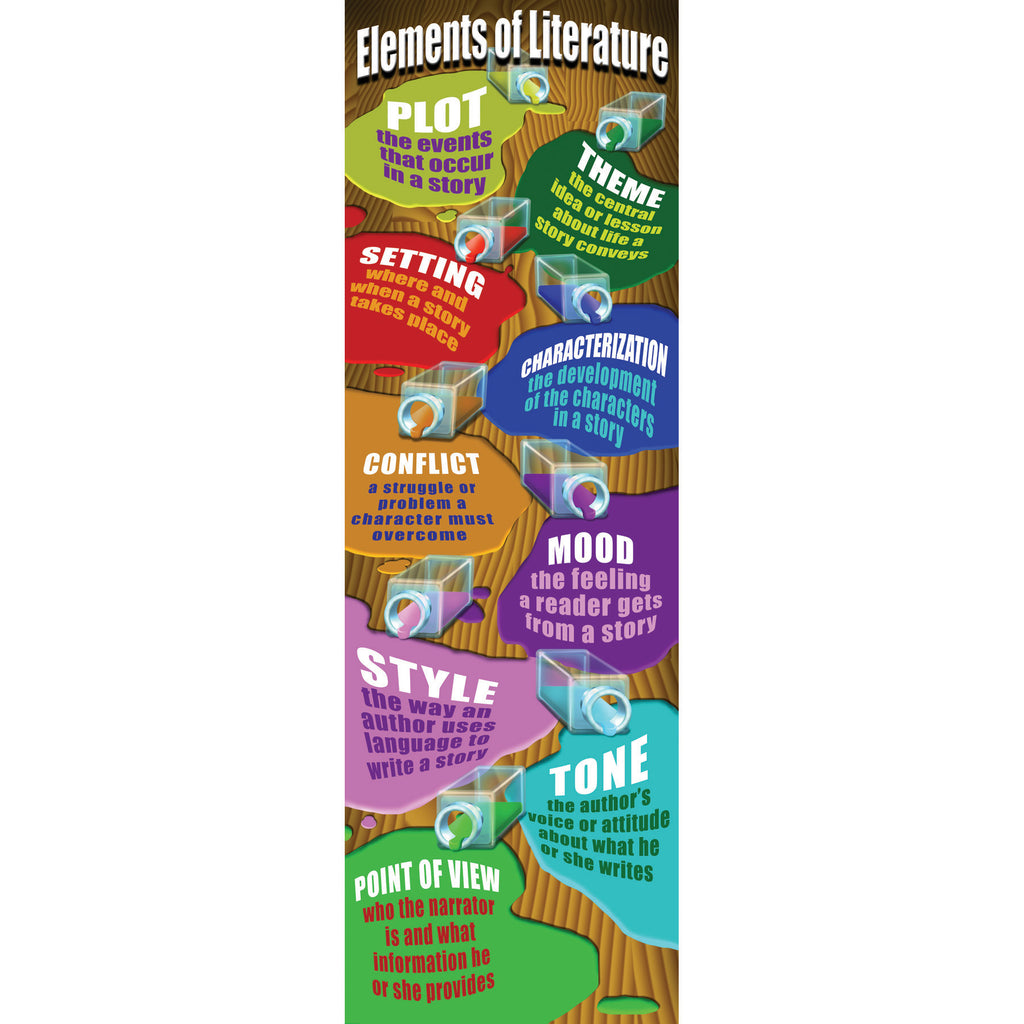 McDonald Publishing Elements Of Literature Colossal Poster