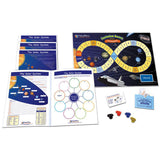 New Path Learning The Solar System Learning Center