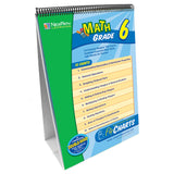 New Path Learning Math Flip Chart Set Gr 6