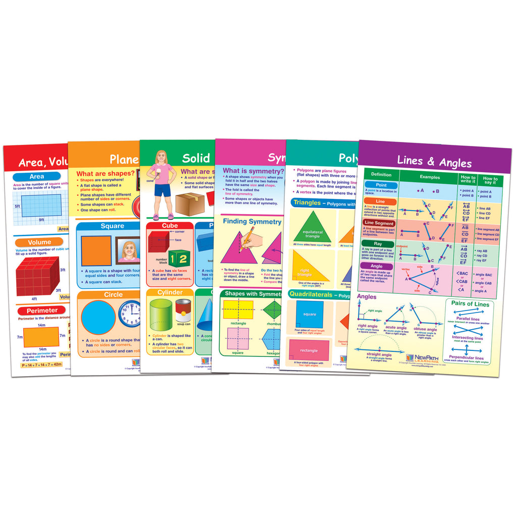 New Path Learning Shapes and Figures Bulletin Board Set, 6 Laminated Charts