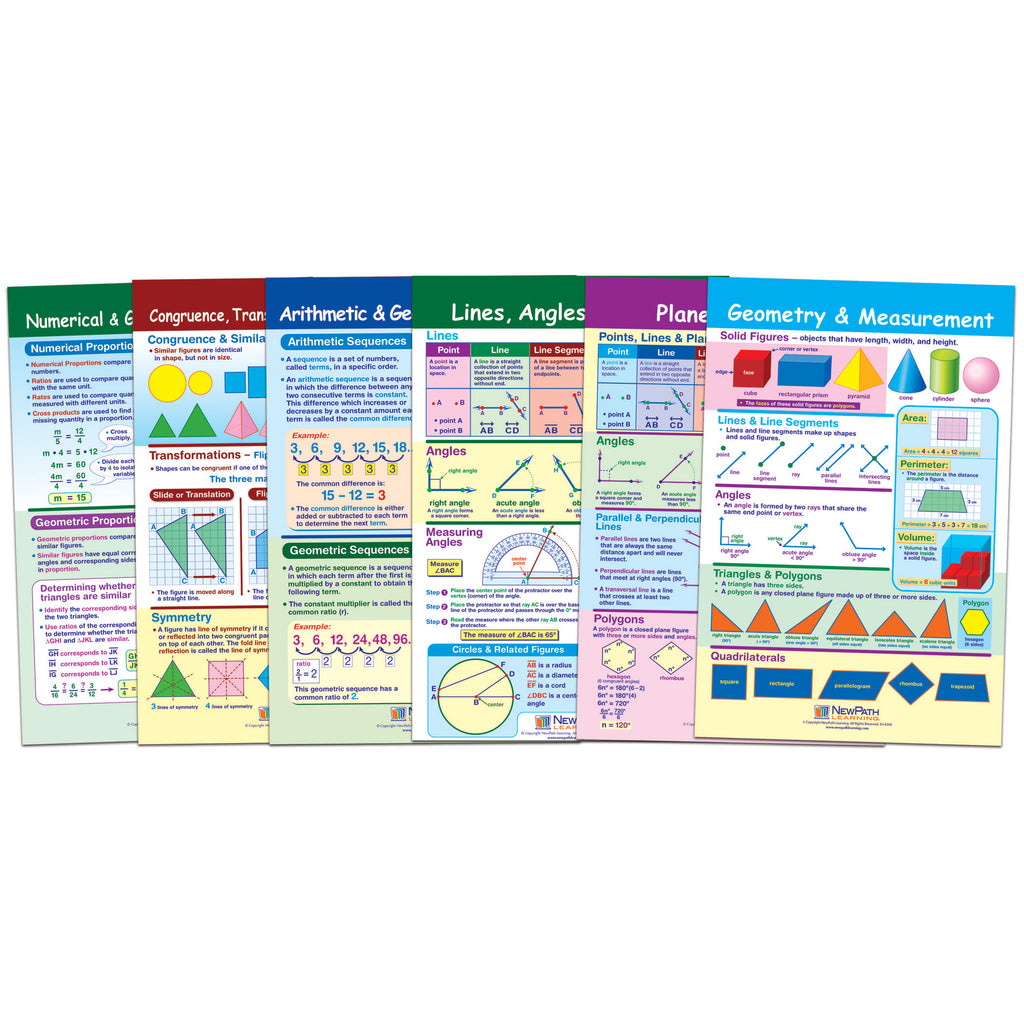 New Path Learning All About Geometry Bulletin Board Set, 6 Laminated Charts