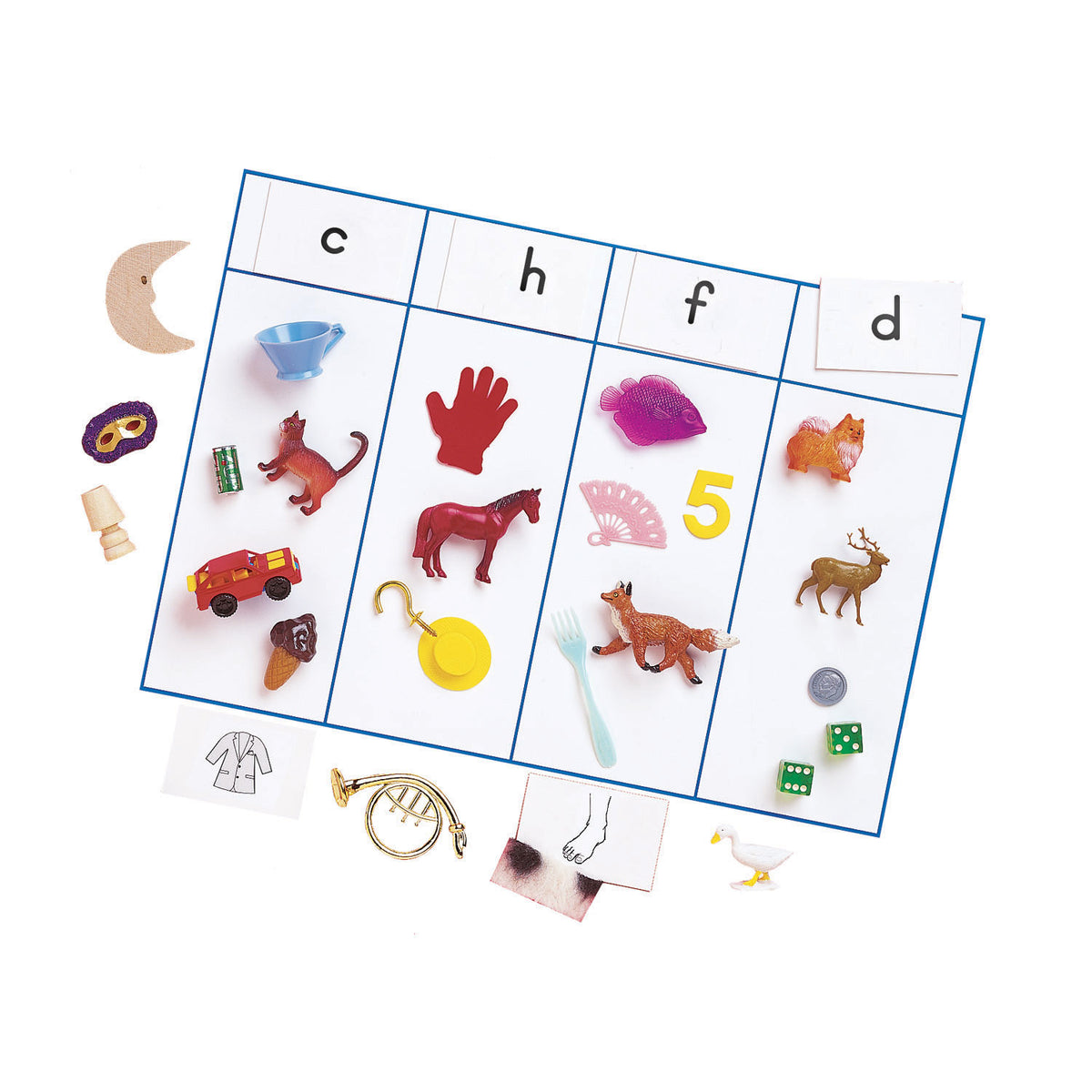 Primary Concepts Sound Sorting Objects: Initial Consonants (discontinued)