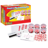 Primary Concepts Count-a-Pig (discontinued)