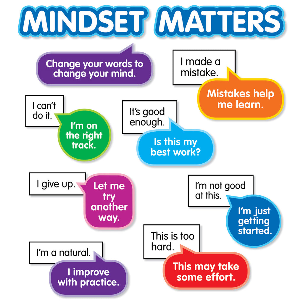 Scholastic Growth Mindset: Bulletin Board Set (discontinued)