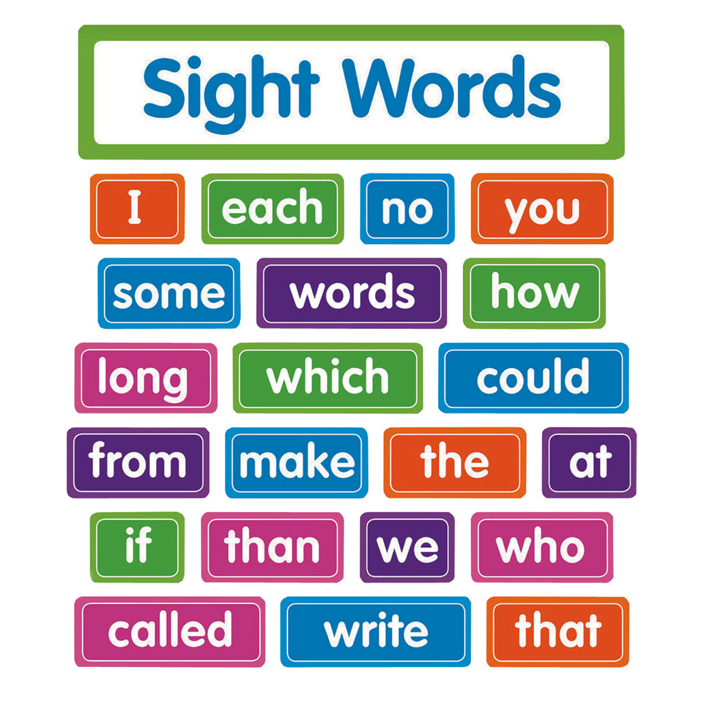 Scholastic Sight Words: Bulletin Board Set