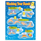 Trend Enterprises Washing Your Hands Learning Chart