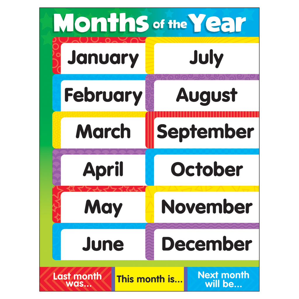 Trend Enterprises Months of the Year (Stars) Learning Chart