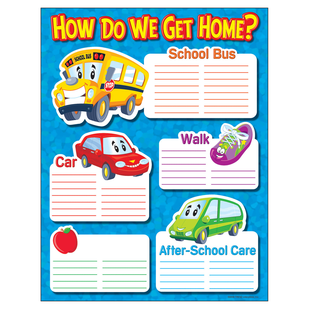 Trend Enterprises How Do We Get Home? Learning Chart (discontinued)