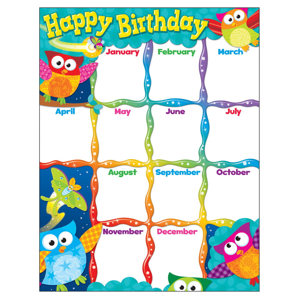 Trend Enterprises Happy Birthday (Owl-Stars!®) Learning Chart