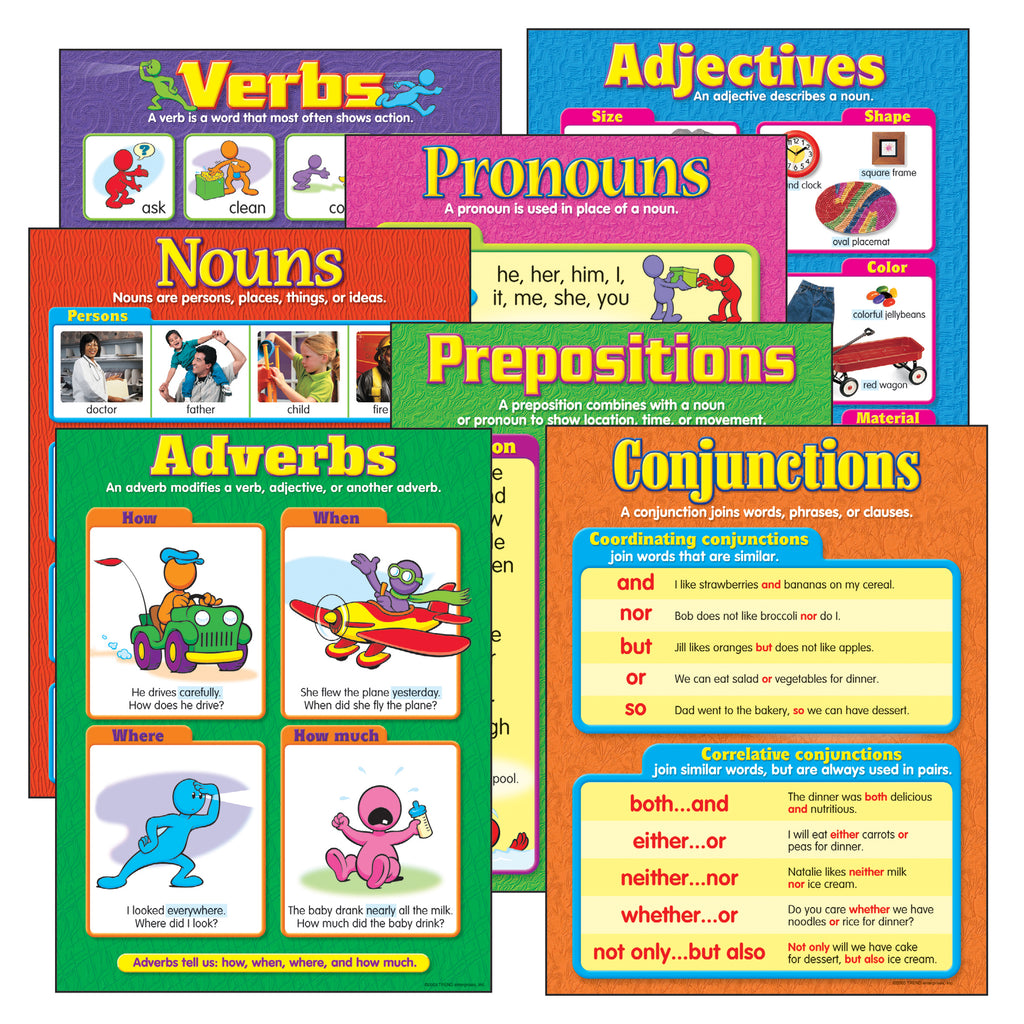 Trend Enterprises Seven Parts of Speech Learning Charts Combo Pack