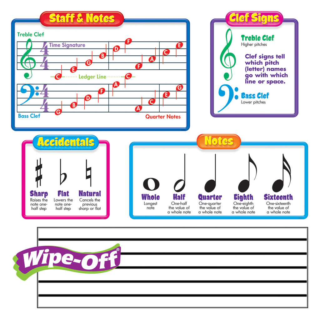 Trend Enterprises Music Symbols–Wipe-Off® Bulletin Board Set