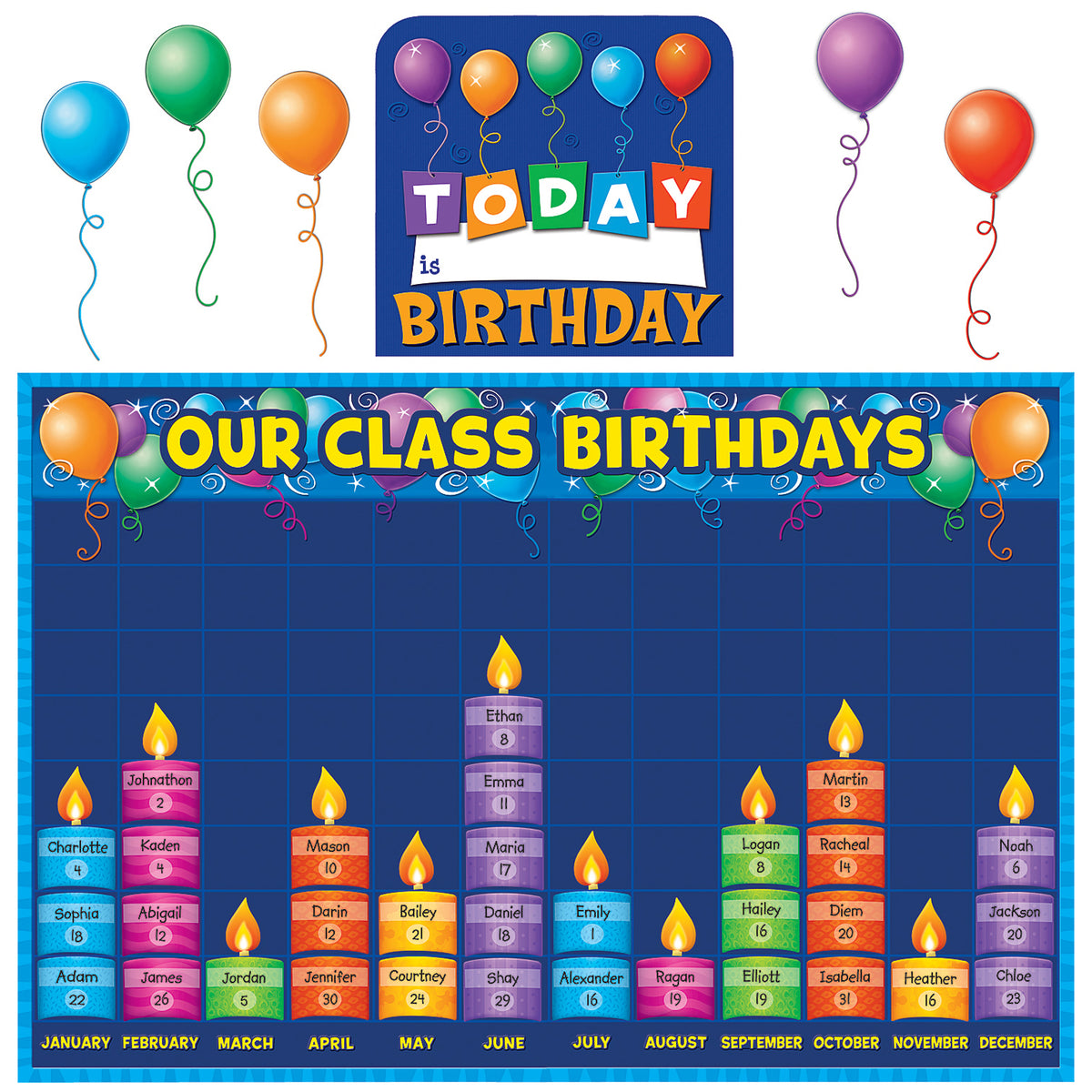 Teacher Created Resources Birthday Graph Bulletin Board Display Set