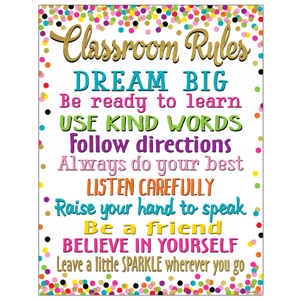 Teacher Created Resources Confetti Classroom Rules Chart