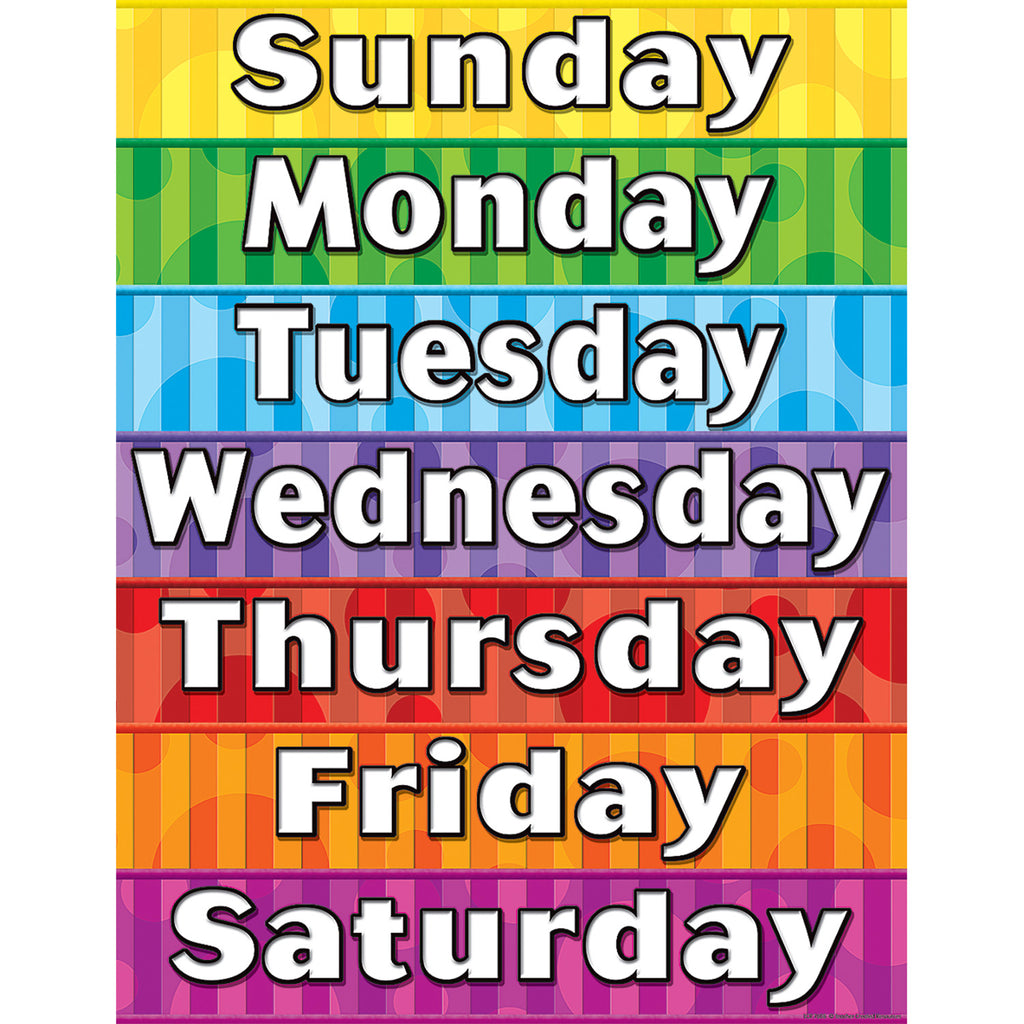 Teacher Created Resources Days of the Week Chart