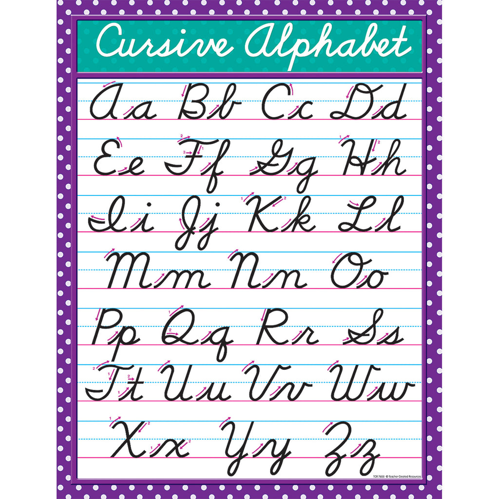 Teacher Created Resources Cursive Alphabet Chart / Poster