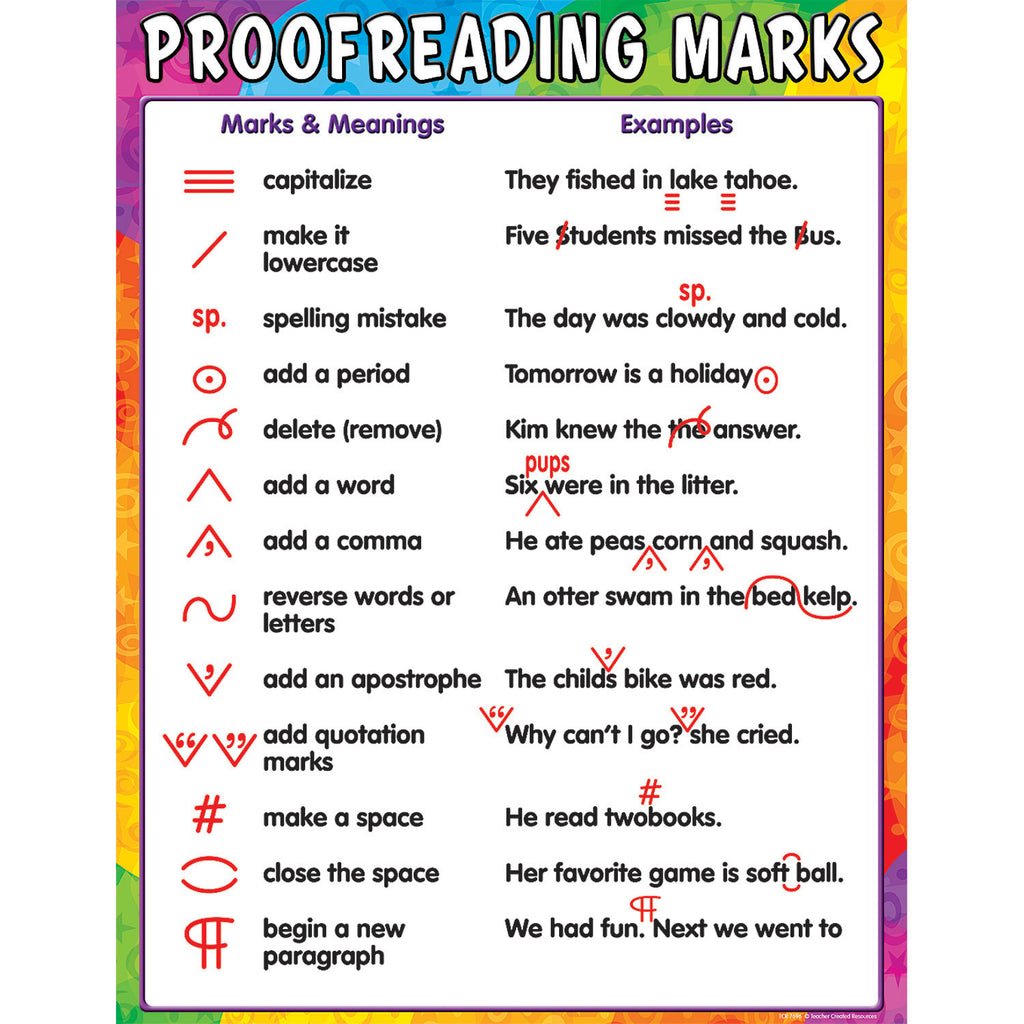 Teacher Created Resources Proofreading Marks Chart